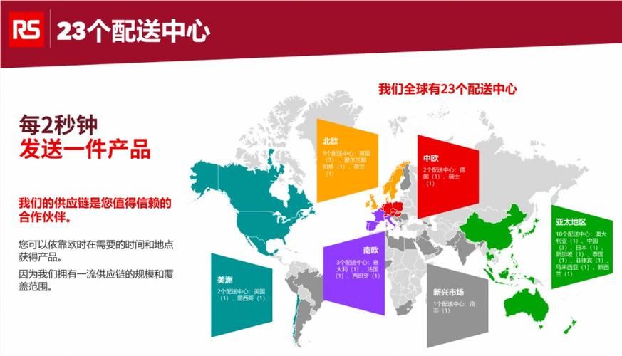 神农架林区特产怎么卖线上？现货商品数字化全攻略